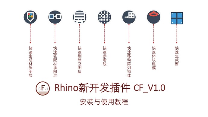 RHINO插件教程_页面_1