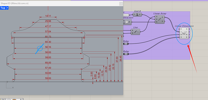 LinearDim