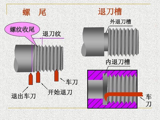 56b97e8c91914bfaab1dd7536ddc1fad~tplv-xv4ileqgde-resize-w_750.image