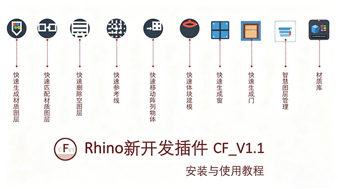 RHINO插件教程_页面_01