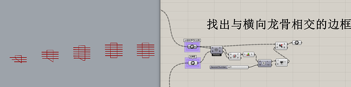 找出与龙骨相交的边框