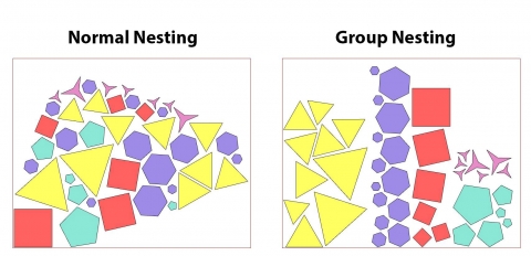 group-nesting_resized